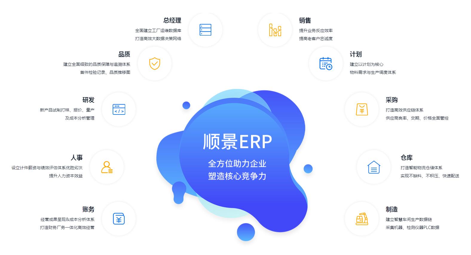 如何测试一个星空体育·星空网页版网站入口-星空(中国)软件是否稳定?